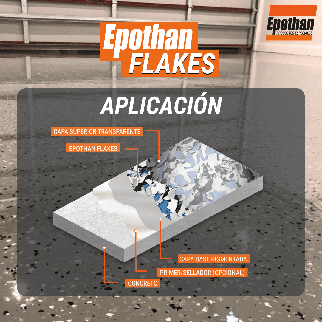 EPOTHAN FLAKES vista 3